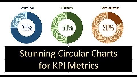 A Stunning Circular Chart for KPI Metrics