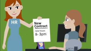 what do HR professionals do