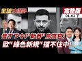 中美經濟緊張情勢