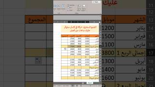 اسرار الاكسل: اختصار واحد سيغير حياتك مع الجداول