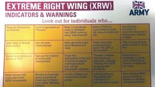 The British Army's Ridiculous Guide to The Extreme Right Wing