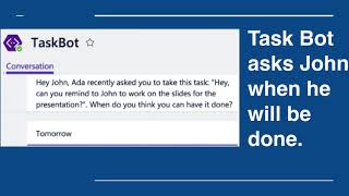 Understanding Chatbot-mediated Task Management