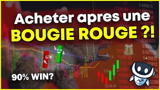 Analyse du meilleur MOMENT POUR ACHETER ! Les opportunités des bougies EXTRÈMES !