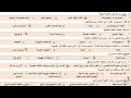 17 سؤال في درس النسيج العصبي للبكالوريا Souadtahan 