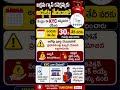 జూన్ 30లోపు Gas KYC పూర్తి చేయండి | లేదంటే Subsidy నిలిపివేత &Connection Block! | LPG Update #shorts
