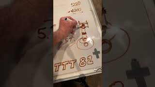 Tech Talk Tuesday #82 Stroke