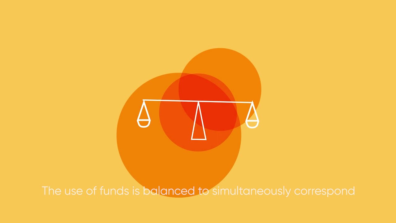 FAQ - Swiss Zakat Foundation