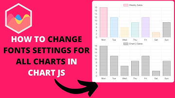 How to Change Fonts Settings For All Charts In Chart JS