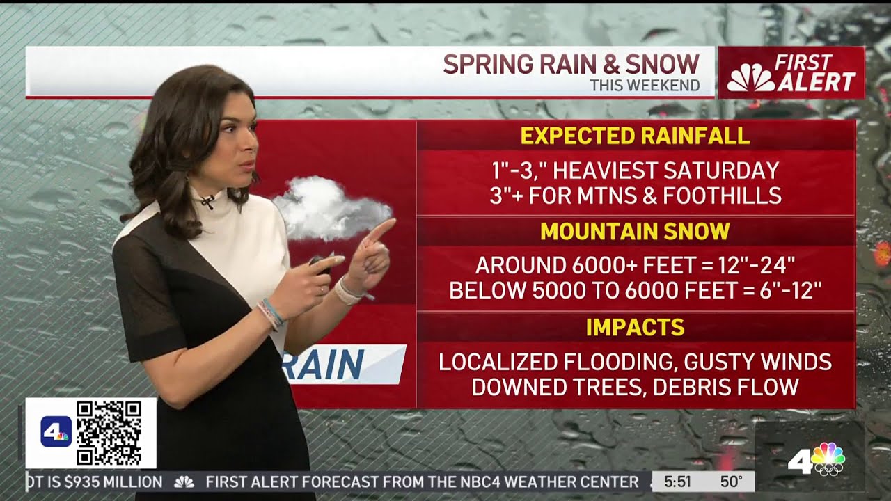 First Alert Forecast: Weekend storm update - YouTube