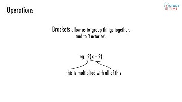 The Basics (1/7) | Algebra - NCEA Level 1 Maths | StudyTime NZ