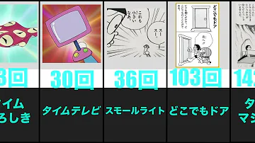 ドラえもん使ってはいけない道具集