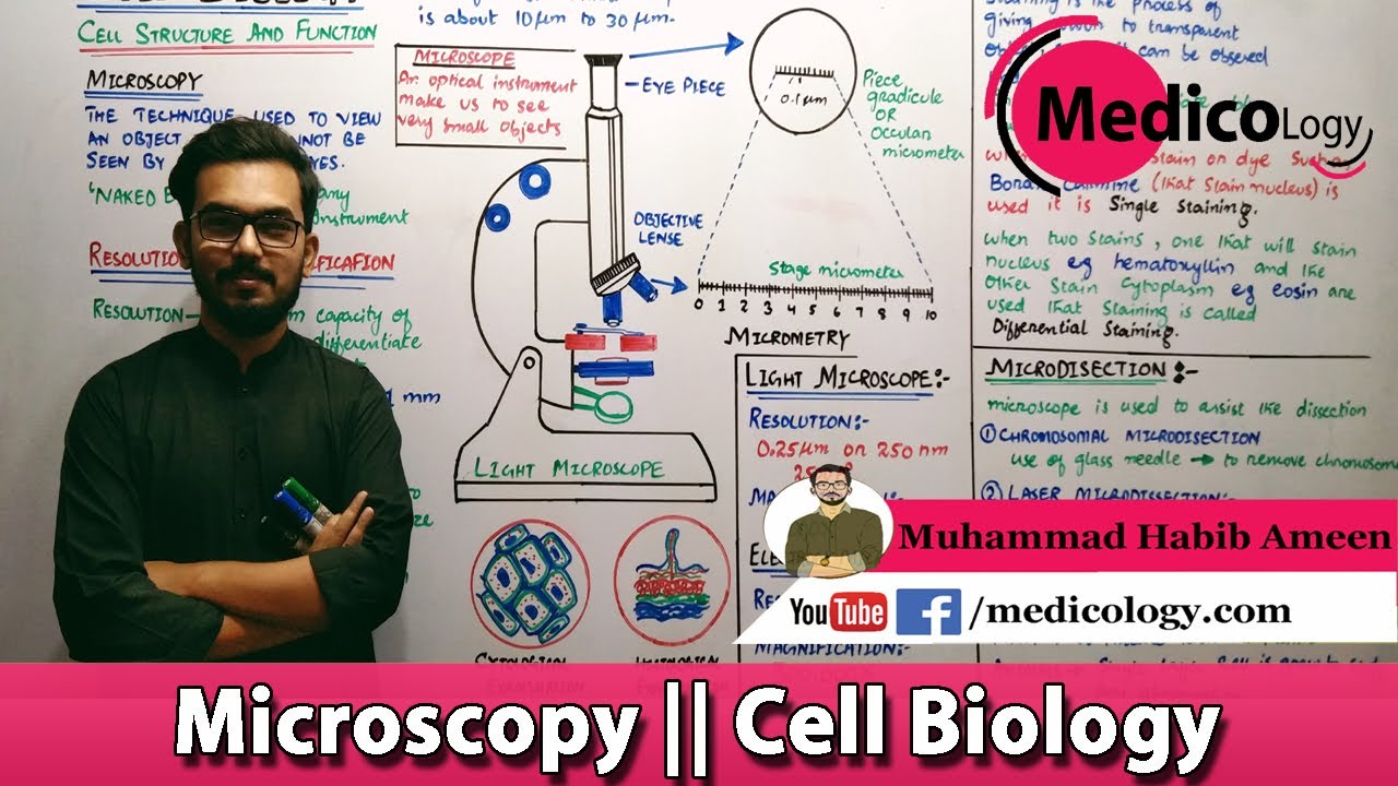 Microscopy & Micro-dissection || Techniques use in cell Biology ...