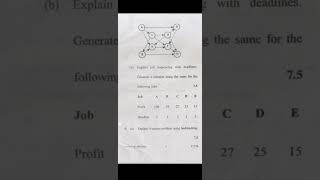Design & analysis of algorithm ques paper📃of B.tech 4th sem (2025) | #btech #ymca #pyq #engineering