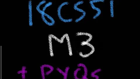 18CS51 - ME - MODULE 3 - Management and Entrepreneurship for IT - VTU 5th SEM CSE