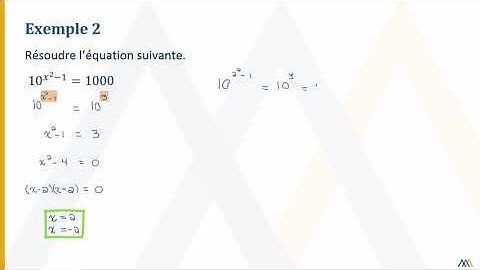Résolution d’équations exponentielles avec une base commune
