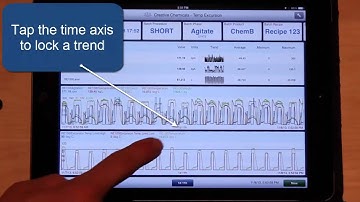 OSIsoft: PI Coresight for iPad Basics