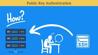 Learn How to Setup Public Key Authentication on SSH | Password Less Authentication