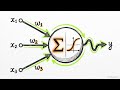 HOW AI ACTUALLY WORKS?