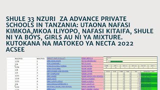 TOP 33  LIST  OF PRIVATE ADVANCE SECONDARY SCHOOLS TANZANIA BEST OF 2022
