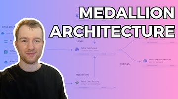 What is Medallion Architecture in Microsoft Fabric?