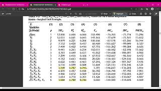 STA584: Variable Selection Methods
