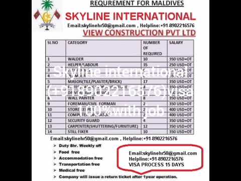 SKYLINE INTERNATIONAL 918902216576