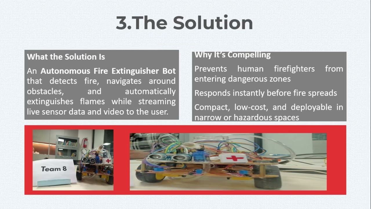 Yukti Innovation Challenge 2025 - Agni Collge Of Technology - IR2025-945676