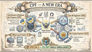 📈 CPF: A New Era — Become a Super Quant with Production-Grade Coding and AI Skills