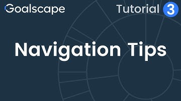 Goalscape Tutorial 3 | Navigation, Center Goals, Collapse and Expand Levels