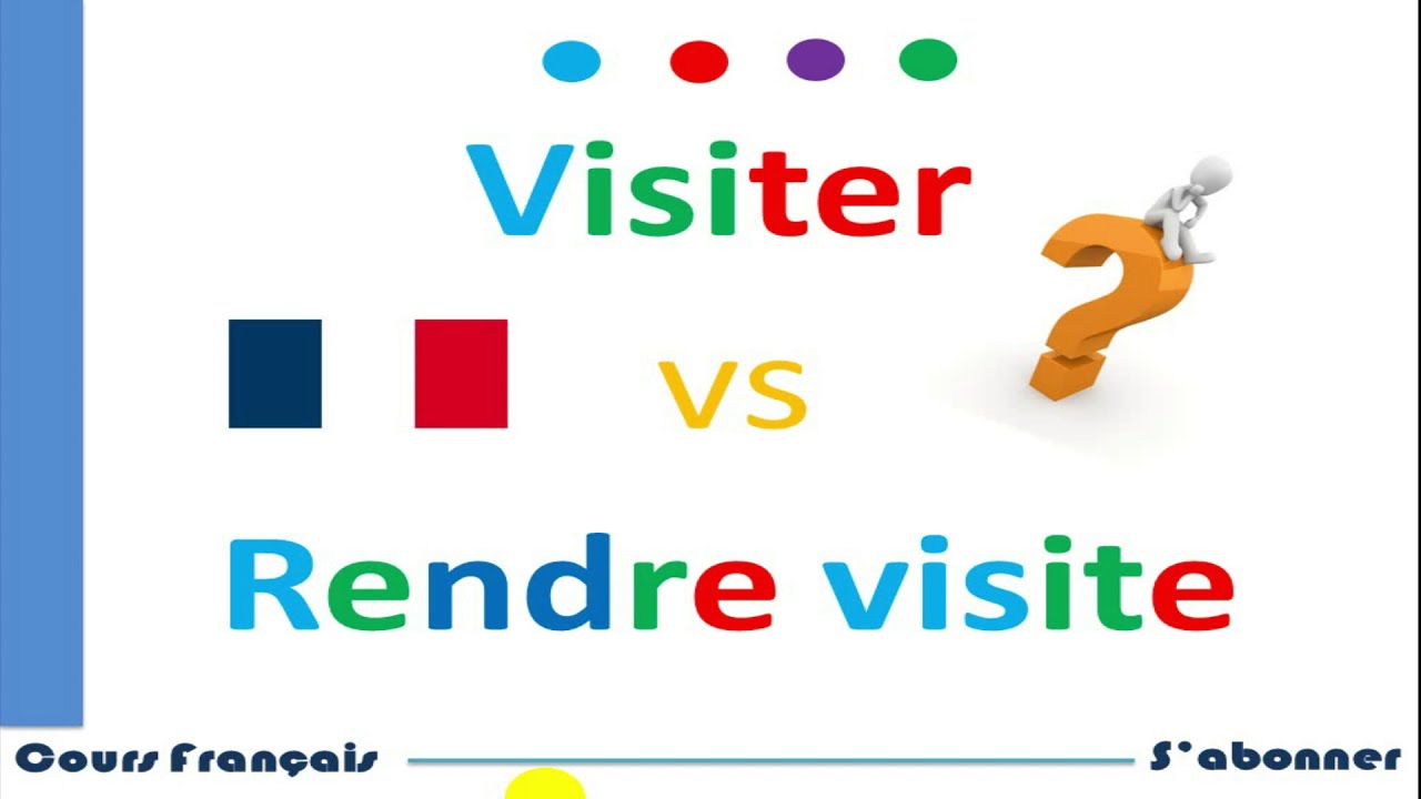 Visiter et rendre visite YouTube