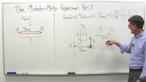 The Michelson Morley experiment part 3   Stanford University   Coursera