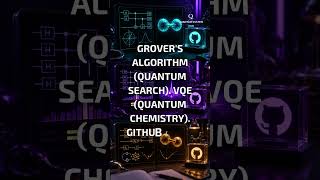 Learn Quantum Computing From Zero — The Complete 2026 Roadmap #quantumcomputing #crypto #techshorts