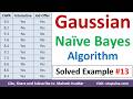 13. Gaussian Naive Bayes Classification Solved Numerical Problem in Machine Learning Mahesh Huddar