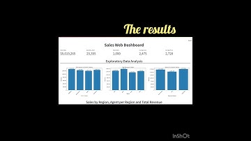 Streamlit web App🔥 #datascience #dataanalytics #python