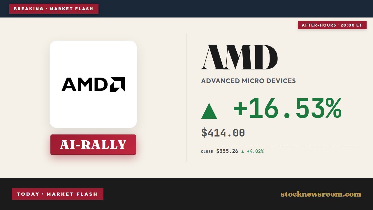 AMD Earnings Surge as Q2 Outlook Ignites AI Boom