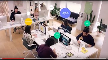 Introducing the new Cacoo