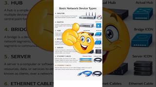 6 Essential Network Devices Every Beginner Must Know! 🔥Did you know 👀 #computer #internetprotocol