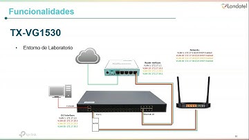 Webinar: TP Link "Nuevo Router inalámbrico GPON VG1530 de TP Link para ISP y entorno hotelero"