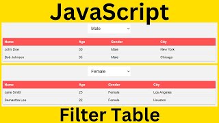 JavaScript : How to Filter Data In HTML Table Using Select Option And JavaScript by 1BestCsharp blog 324 views 3 months ago 22 minutes