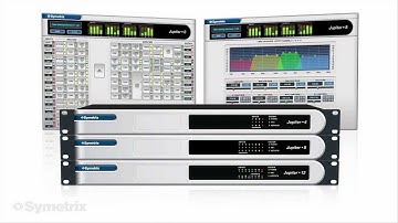 Symetrix Jupiter Series 4, 8 & 12 Digital Signal Processor Overview | Full Compass
