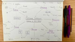 How I’ve Read a Book Per Week for the last 3 years and 9 months (a Complete Guide)
