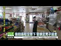 攝狼拍裙底風光 監視器全錄下 攝狼拍裙底風光 監視器全錄下