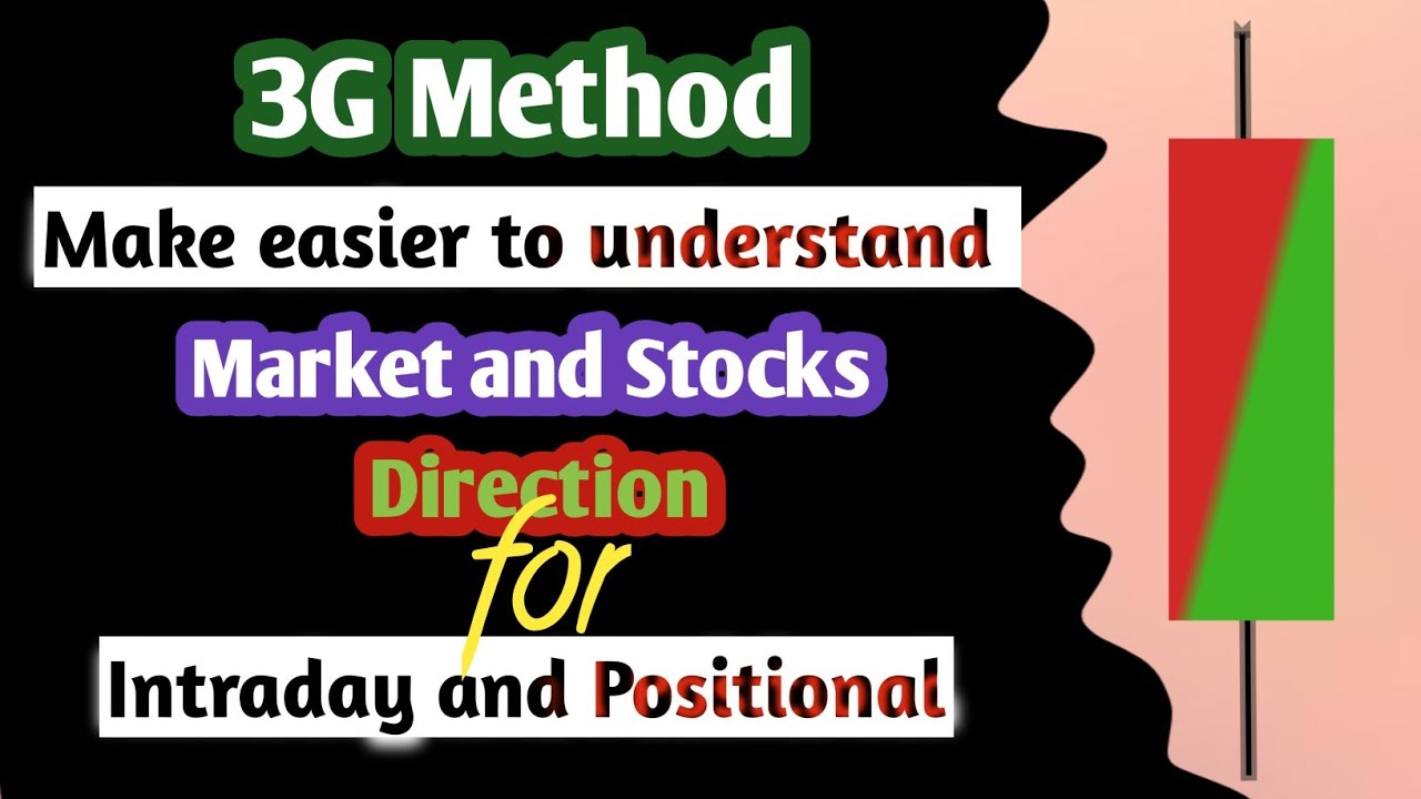 How to analyse market | 3G Analysing Method | Find Market and Stock ...