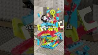 Motivasyon Arka Planları