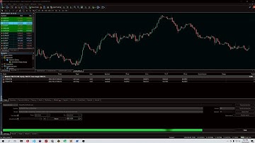MT4/MT5 Terminal FULL Dark Mode in Windows! (Super Easy Trick)