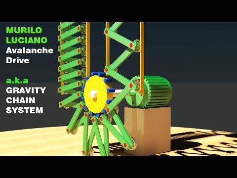 Free Energy Generator, MURILO LUCIANO Gravity Chain, Avalanche Drive!!!