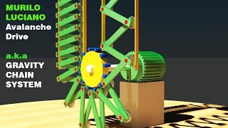 Free Energy Generator, MURILO LUCIANO Gravity Chain, Avalanche Drive!!!