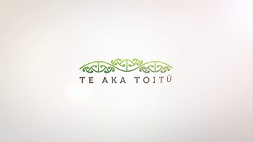 Creating a multiple choice question in Google Forms