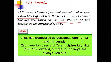 CYS232-Sec1: Ch7 Dated 20210504 By Malek Barhoush