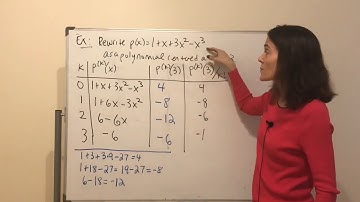Calculus II: Approximating Polynomials (Full Lecture)